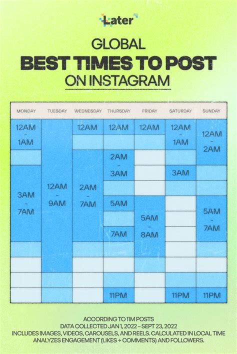 best times to post on ig on friday|More.